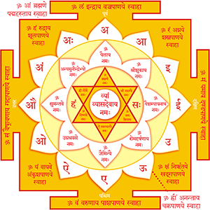 vyasa yantra